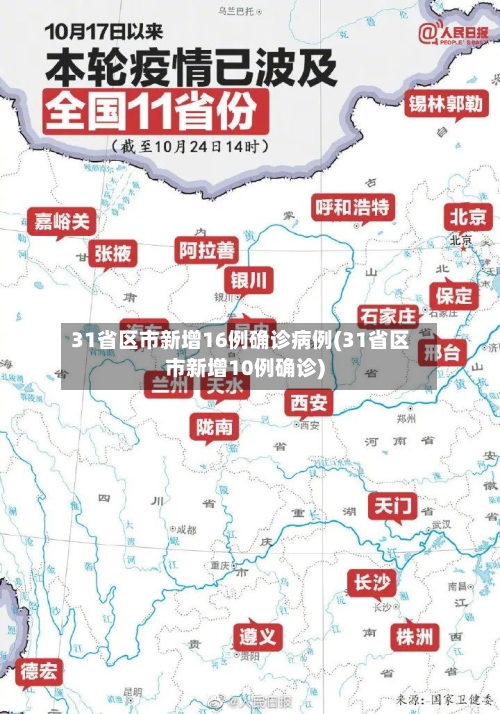 31省区市新增16例确诊病例(31省区市新增10例确诊)
