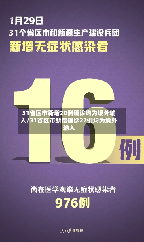 31省区市新增20例确诊均为境外输入/31省区市新增确诊22例均为境外输入