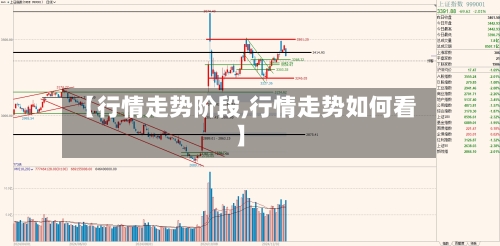 【行情走势阶段,行情走势如何看】