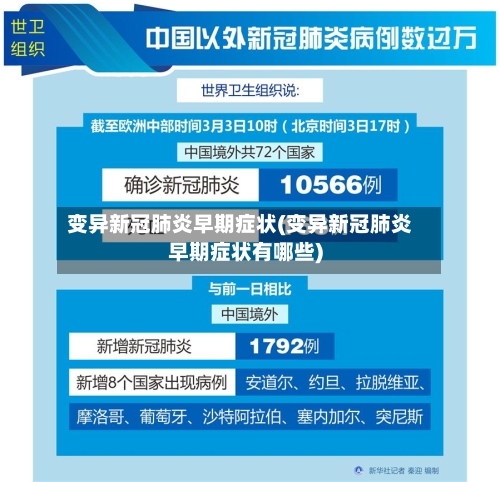变异新冠肺炎早期症状(变异新冠肺炎早期症状有哪些)