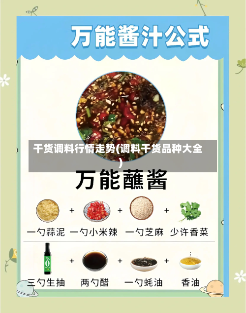 干货调料行情走势(调料干货品种大全)