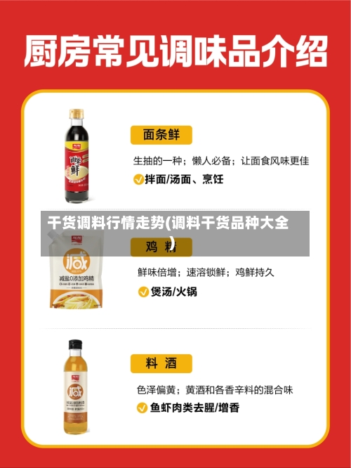干货调料行情走势(调料干货品种大全)
