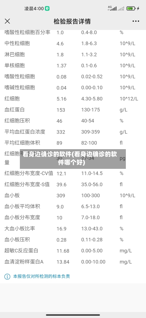 看身边确诊的软件(看身边确诊的软件哪个好)