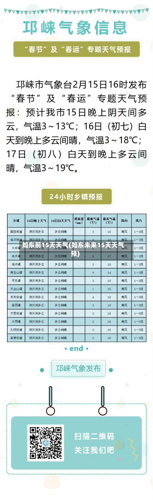 如东前15天天气(如东未来15天天气预)