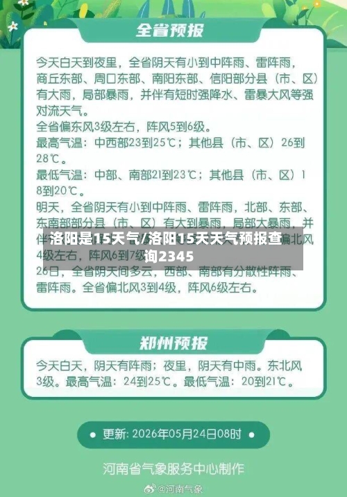 洛阳是15天气/洛阳15天天气预报查询2345