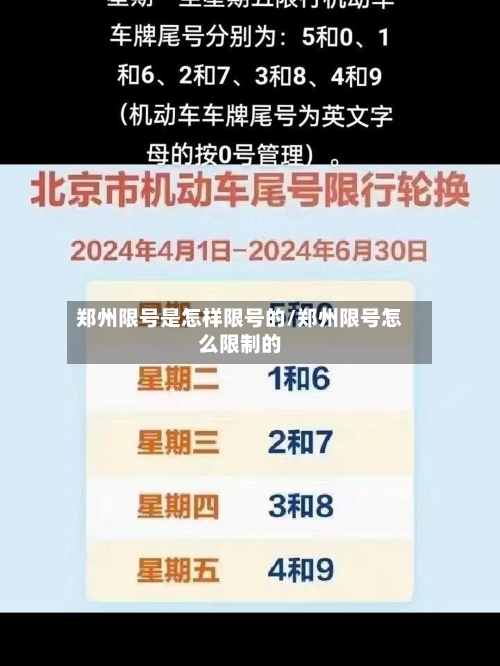 郑州限号是怎样限号的/郑州限号怎么限制的