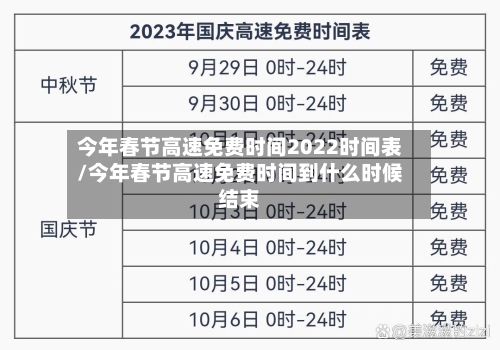 今年春节高速免费时间2022时间表/今年春节高速免费时间到什么时候结束