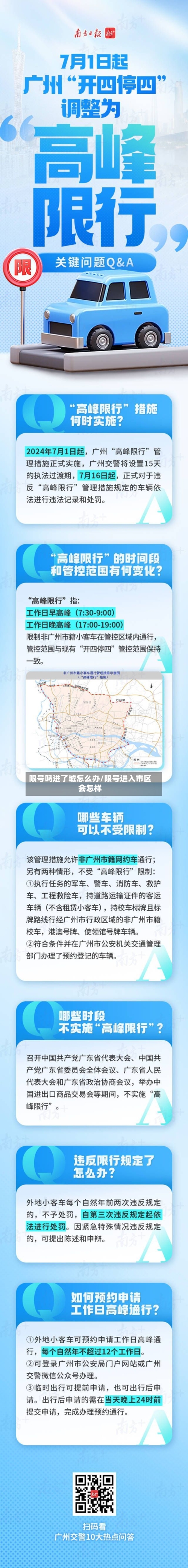 限号吗进了城怎么办/限号进入市区会怎样