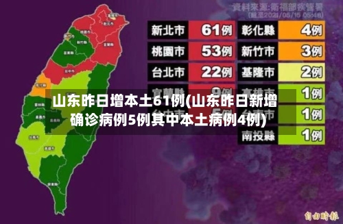 山东昨日增本土61例(山东昨日新增确诊病例5例其中本土病例4例)