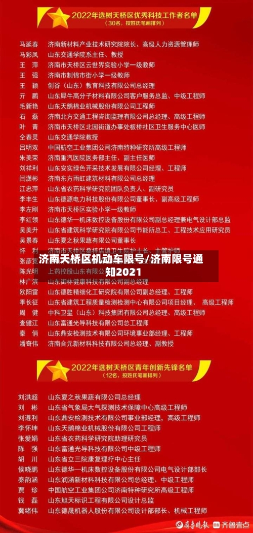 济南天桥区机动车限号/济南限号通知2021