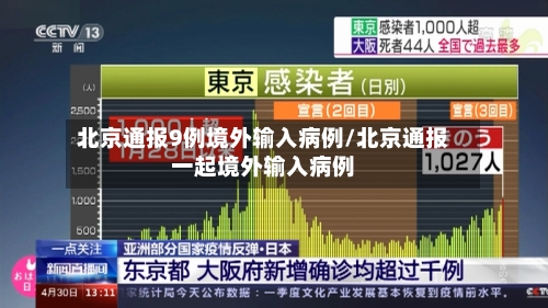 北京通报9例境外输入病例/北京通报一起境外输入病例