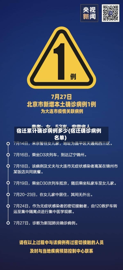 宿迁累计确诊病例多少(宿迁确诊病例名单)