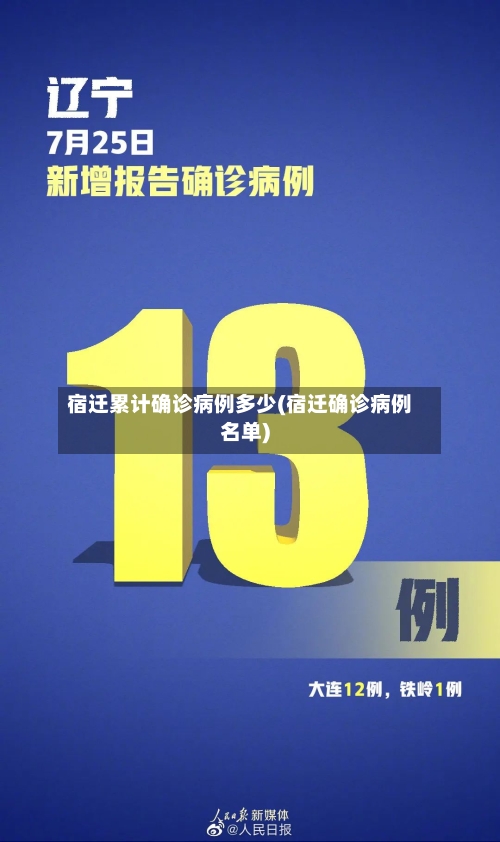 宿迁累计确诊病例多少(宿迁确诊病例名单)