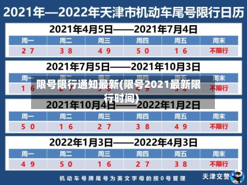 限号限行通知最新(限号2021最新限行时间)