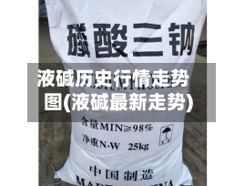 液碱历史行情走势图(液碱最新走势)