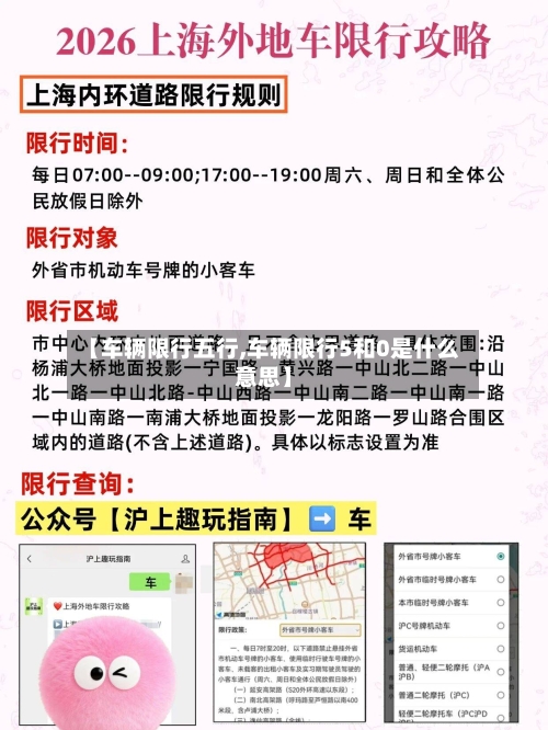 【车辆限行五行,车辆限行5和0是什么意思】