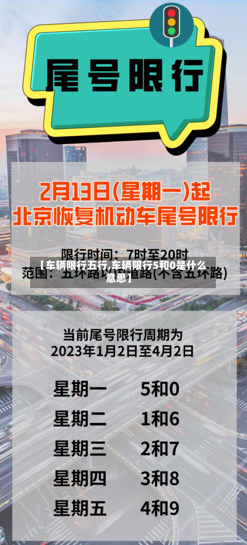 【车辆限行五行,车辆限行5和0是什么意思】