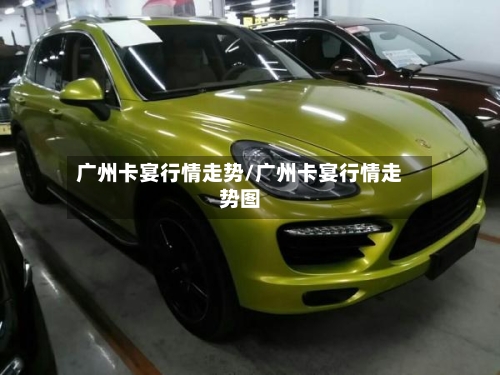 广州卡宴行情走势/广州卡宴行情走势图