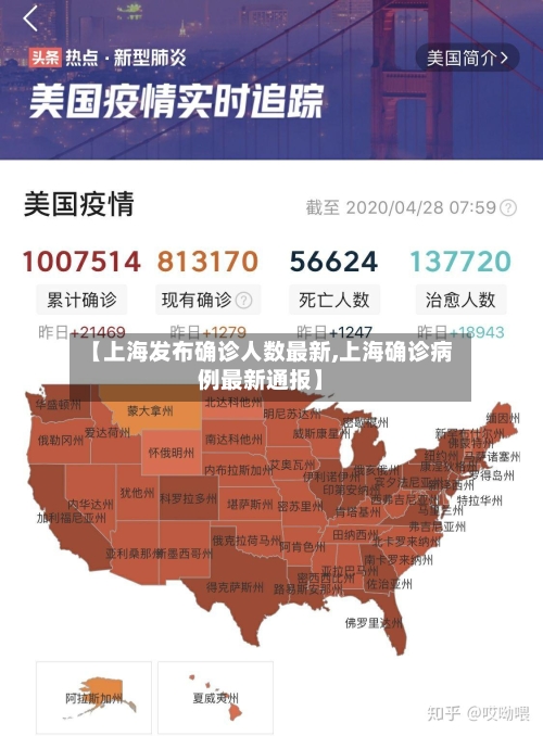 【上海发布确诊人数最新,上海确诊病例最新通报】