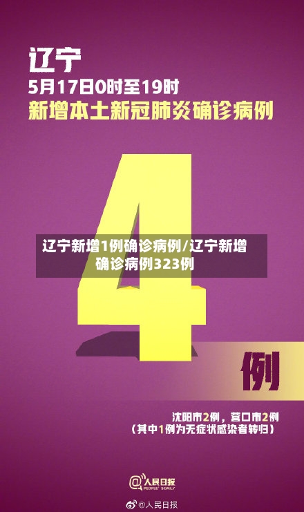 辽宁新增1例确诊病例/辽宁新增确诊病例323例