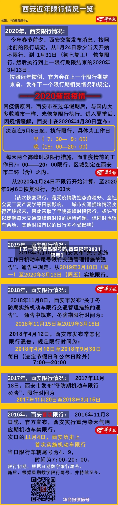 【五一限号青岛限号吗,青岛限号2021限号】