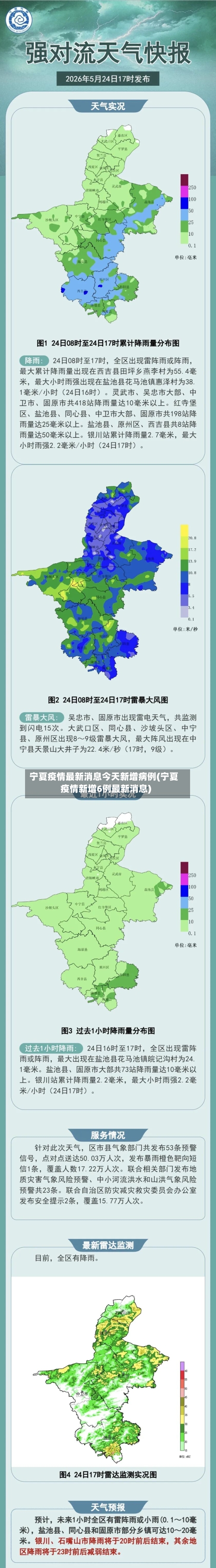 宁夏疫情最新消息今天新增病例(宁夏疫情新增6例最新消息)