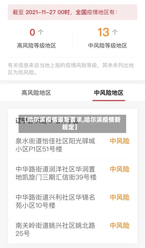 【哈尔滨疫情最新要求,哈尔滨疫情新规定】