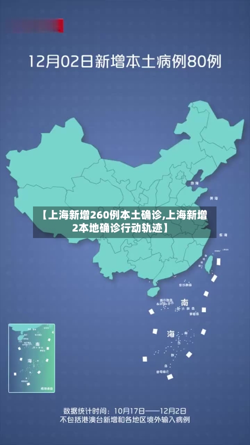 【上海新增260例本土确诊,上海新增2本地确诊行动轨迹】