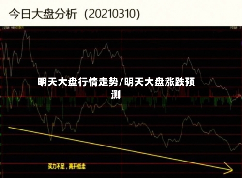 明天大盘行情走势/明天大盘涨跌预测