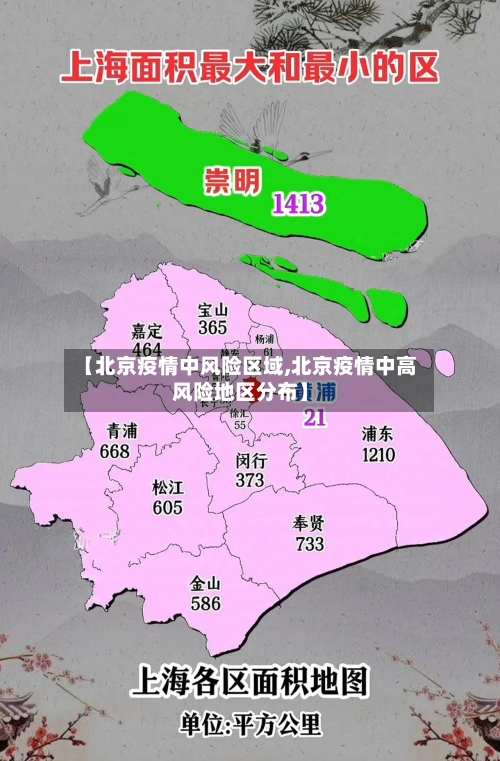【北京疫情中风险区域,北京疫情中高风险地区分布】