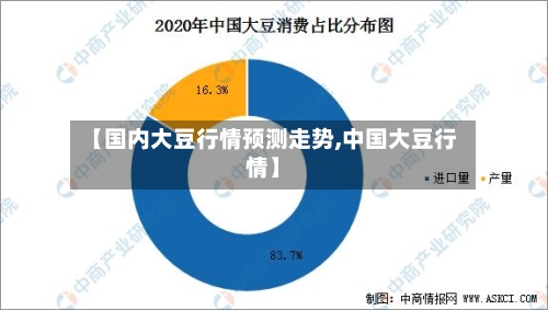【国内大豆行情预测走势,中国大豆行情】
