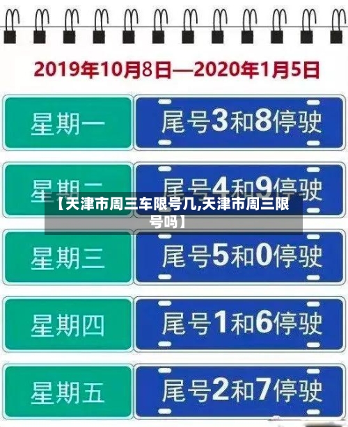 【天津市周三车限号几,天津市周三限号吗】