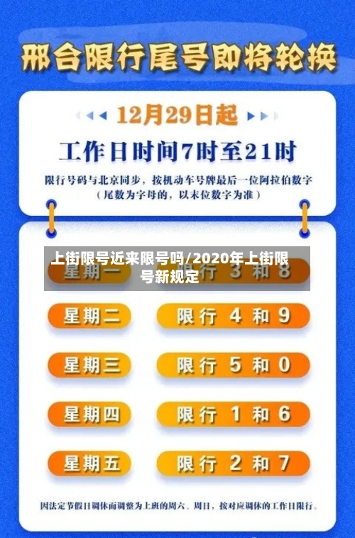 上街限号近来限号吗/2020年上街限号新规定