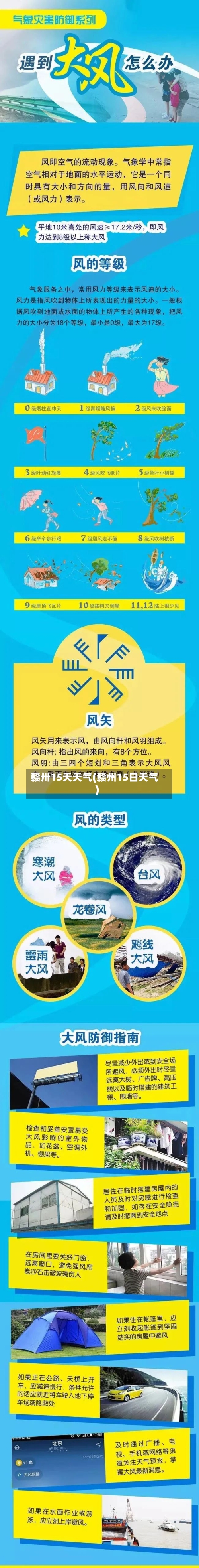 赣卅15天天气(赣州15日天气)