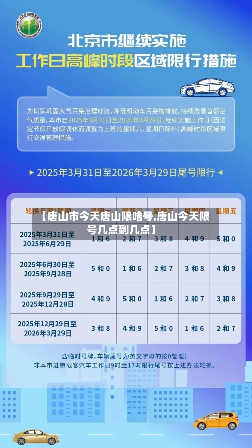 【唐山市今天唐山限啥号,唐山今天限号几点到几点】