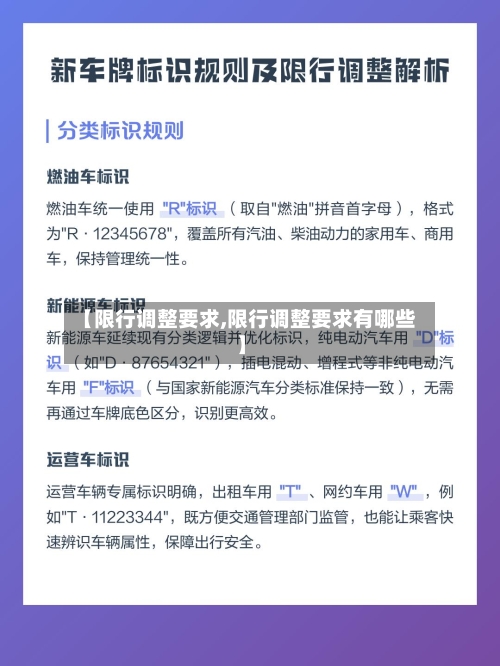 【限行调整要求,限行调整要求有哪些】