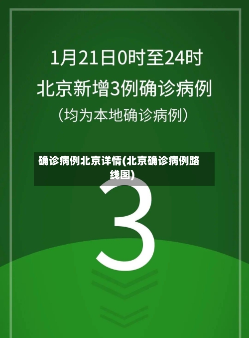 确诊病例北京详情(北京确诊病例路线图)
