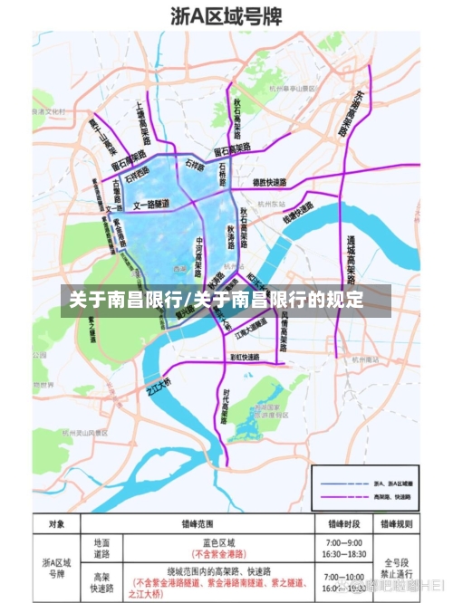 关于南昌限行/关于南昌限行的规定