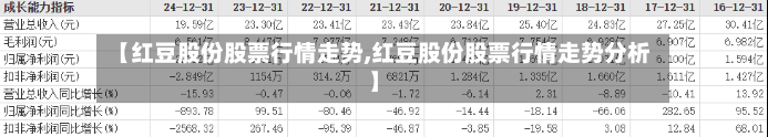 【红豆股份股票行情走势,红豆股份股票行情走势分析】