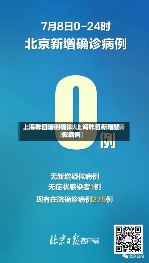 上海昨日增例确诊/上海昨日新增疑似病例