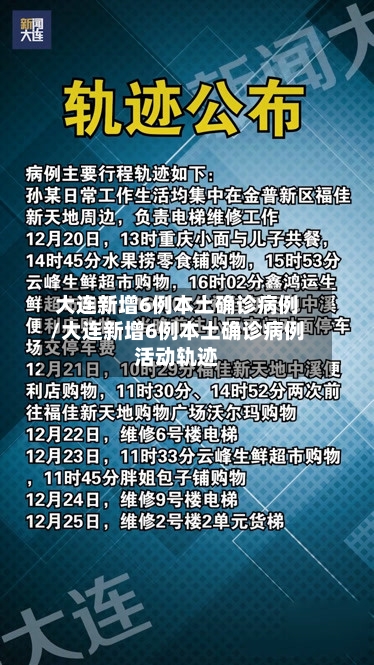 大连新增6例本土确诊病例/大连新增6例本土确诊病例活动轨迹