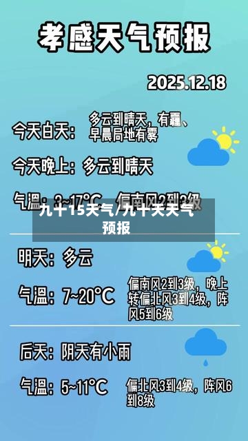 九十15天气/九十天天气预报