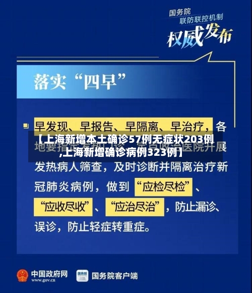 【上海新增本土确诊57例无症状203例,上海新增确诊病例323例】