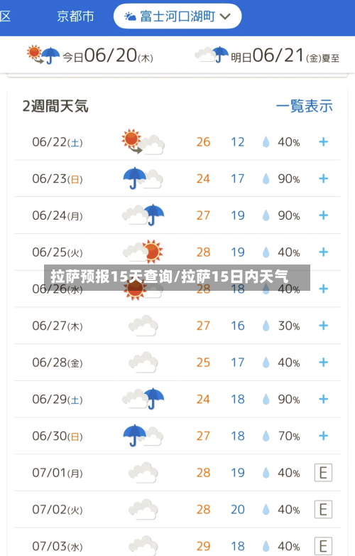 拉萨预报15天查询/拉萨15日内天气