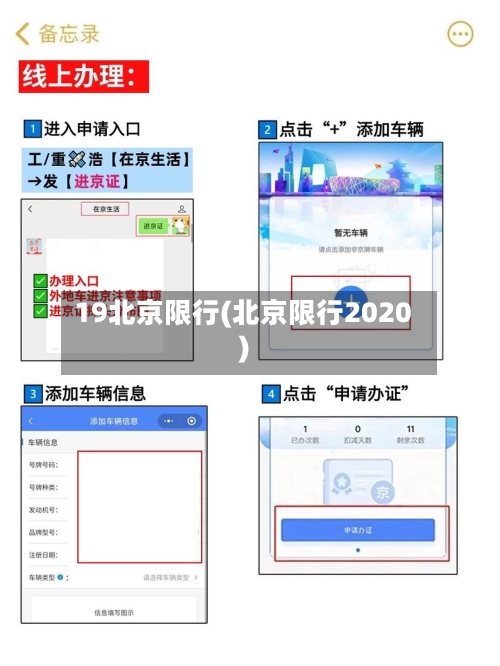 19北京限行(北京限行2020)