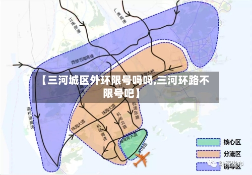【三河城区外环限号吗吗,三河环路不限号吧】