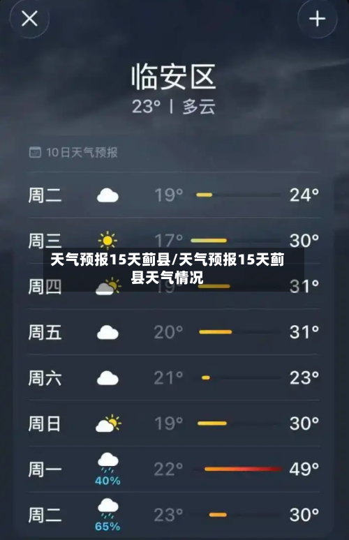 天气预报15天蓟县/天气预报15天蓟县天气情况