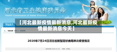 【河北最新疫情最新消息,河北最新疫情最新消息今天】
