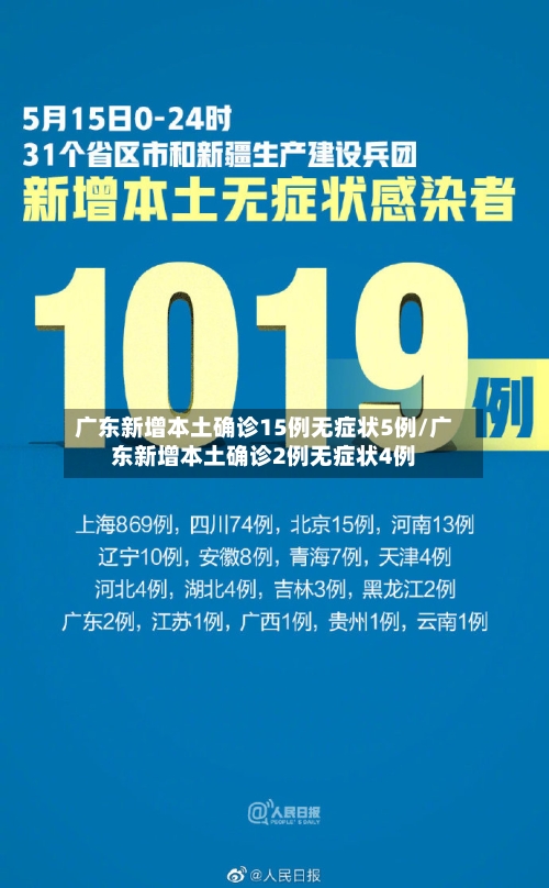 广东新增本土确诊15例无症状5例/广东新增本土确诊2例无症状4例