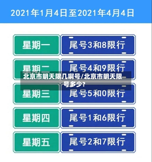 北京市明天限几啊号/北京市明天限号多少?